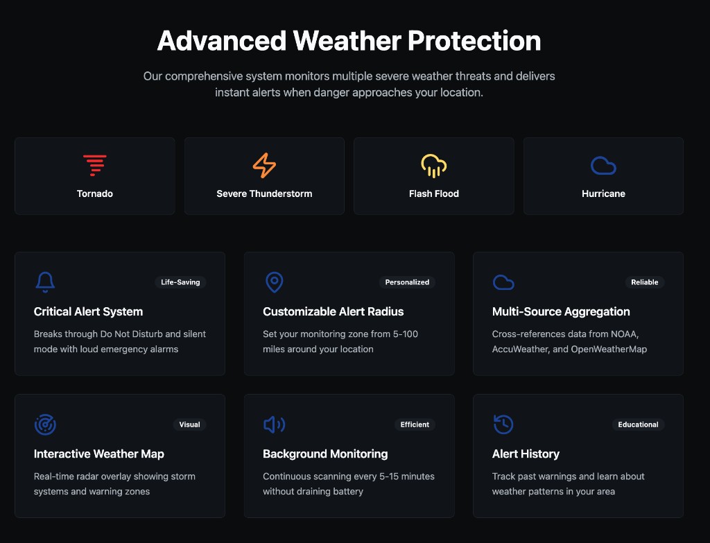 Feature overview with threat types and system capabilities